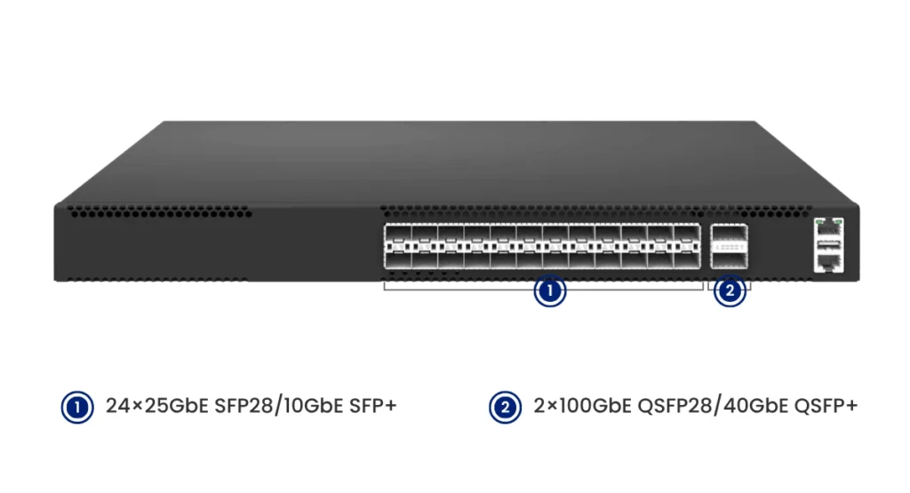 asterfusion-cx202p-24y-m-h-24x25g-sfp28-and-2x100g-qsfp28-switch-front-panel