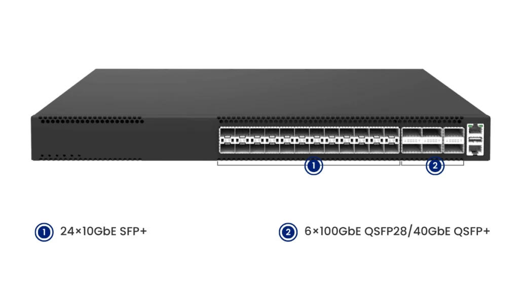 asterfusion-cx206p-24s-m-h-24x10g-sfp-and-6x100g-qsfp28-switch-front-panel