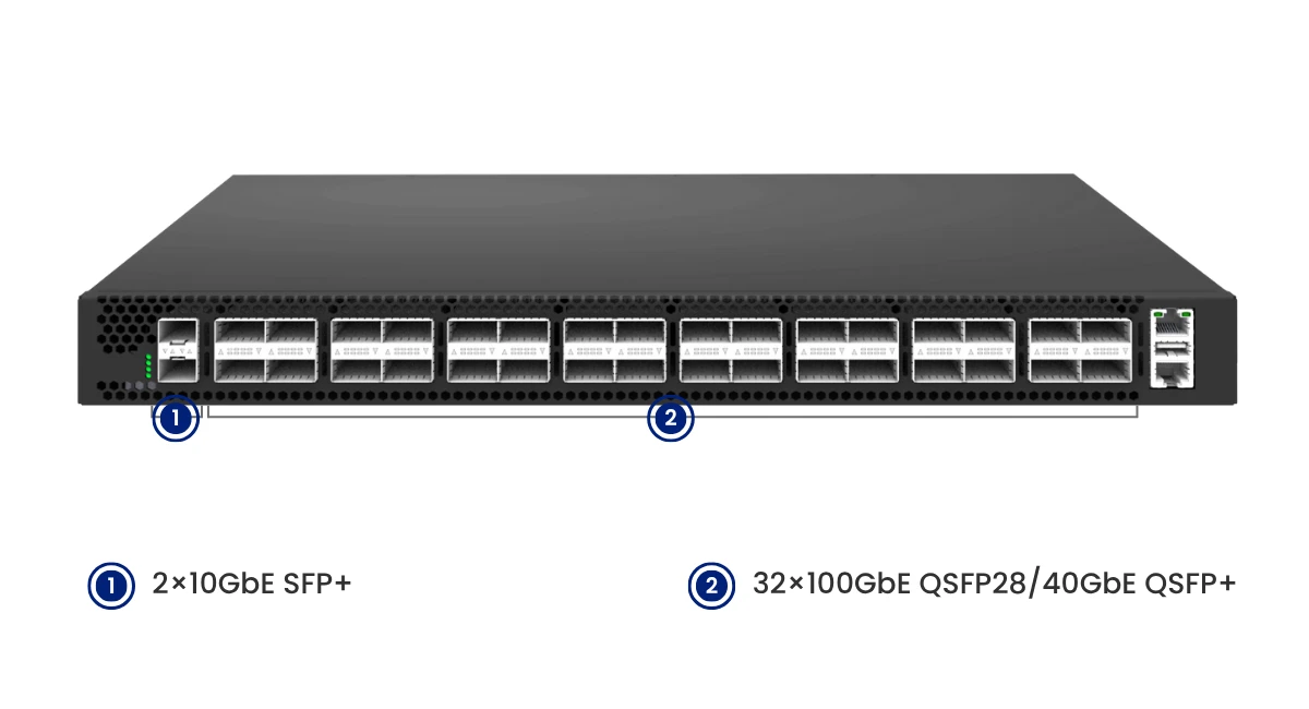 asterfusion-cx532p-m-h-2x10g-sfp-and-32x100g-qsfp28-switch-front-panel