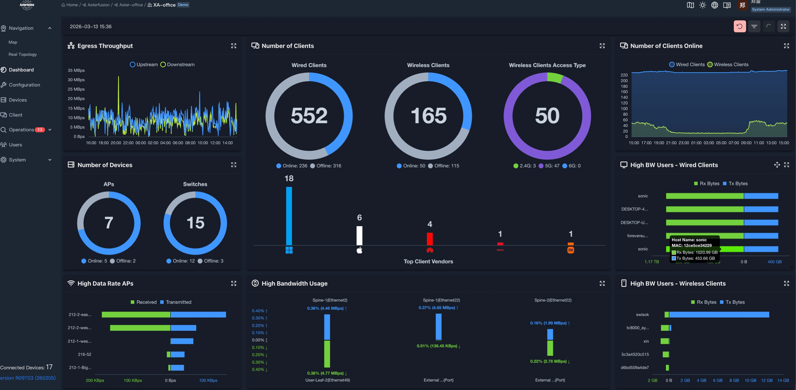 Real-Time-Network-Overview