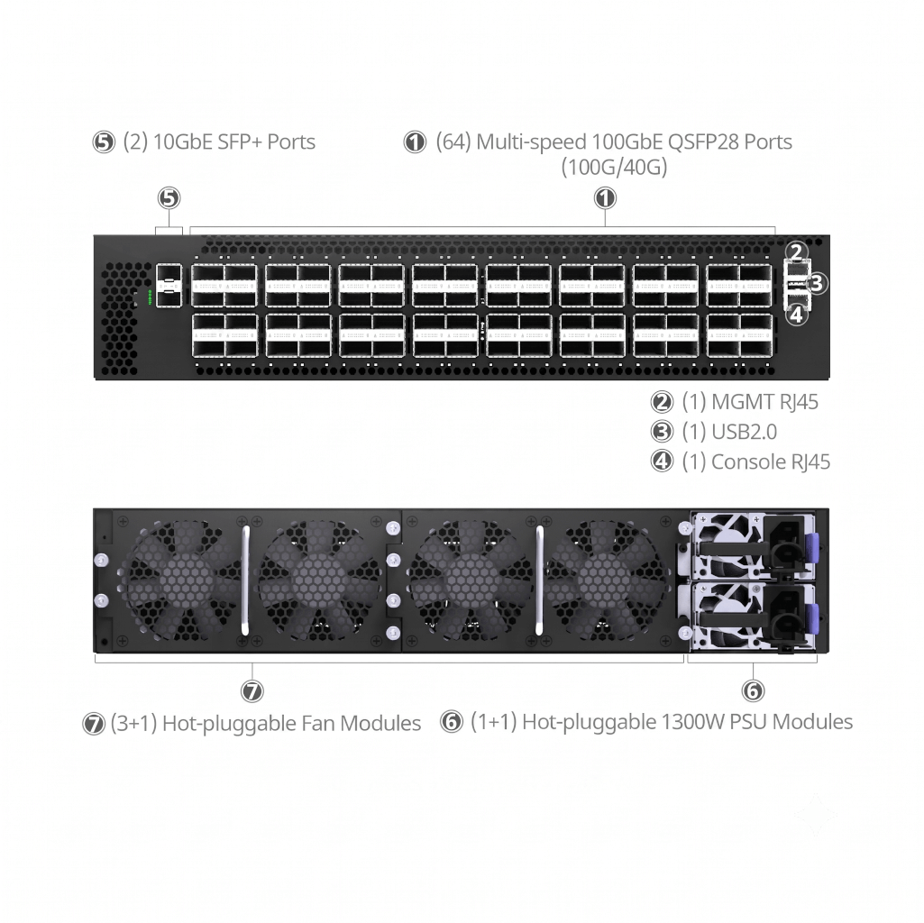 64-Port 100GbE Spine and Leaf Switch with SONiC NOS